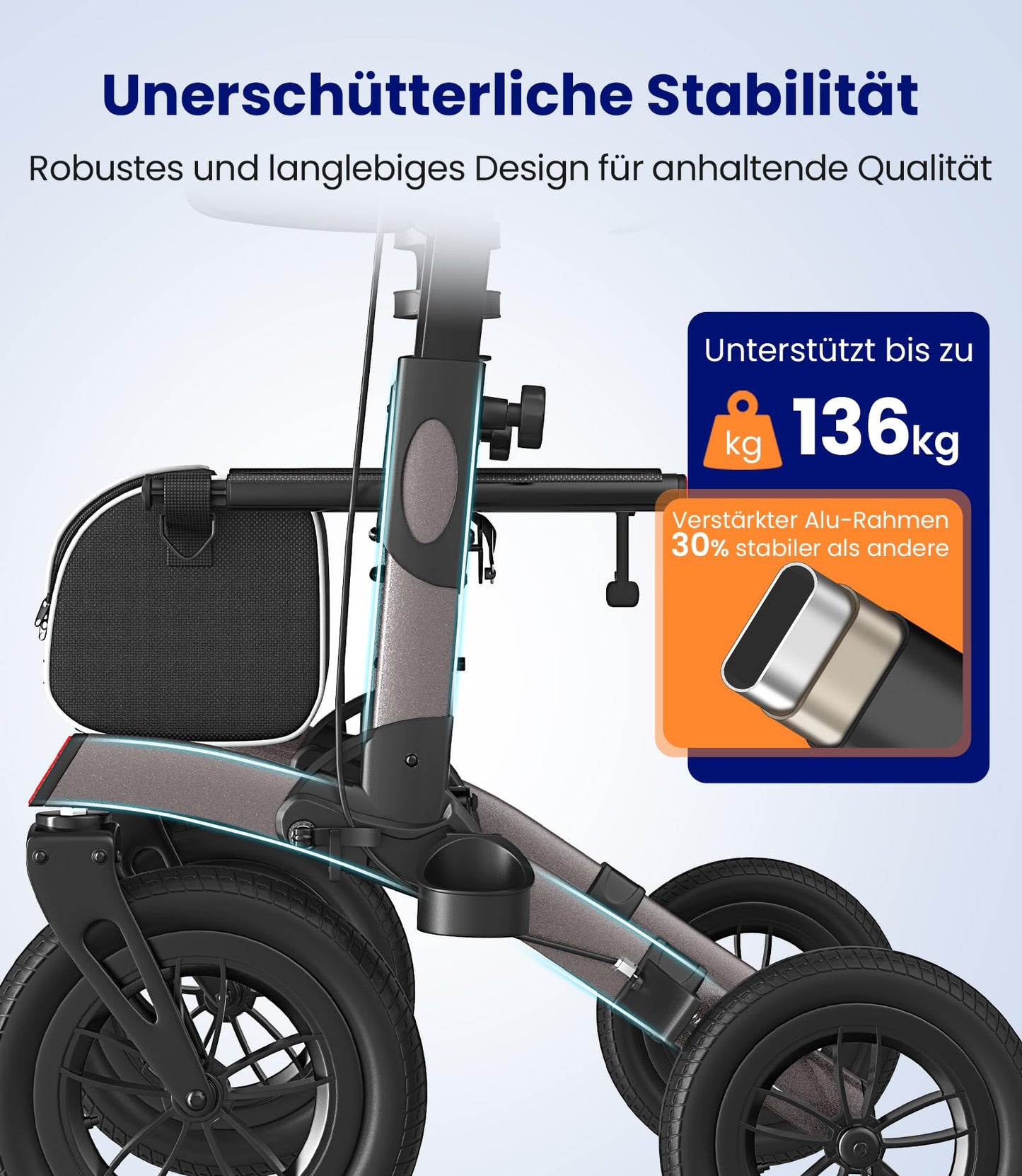 VOCIC Rollator faltbar & leicht mit Sitz, Outdoor Rollator mit Gummi-Bereifung, höhenverstellbar aus Aluminium, Grau
