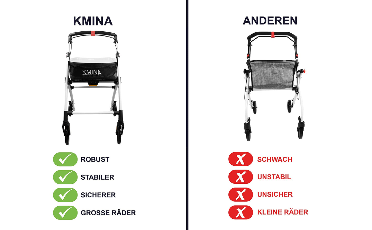 KMINA PRO Rollator, schmal & faltbar für Senioren, Indoor, mit Tablett, kompakt & leicht, Schwarz