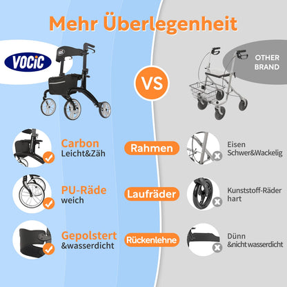 VOCIC Carbon Rollator, faltbar & superleicht (6,4kg) mit Sitz, Rückengurt & Netztasche, Indoor/Outdoor für Senioren, Schwarz